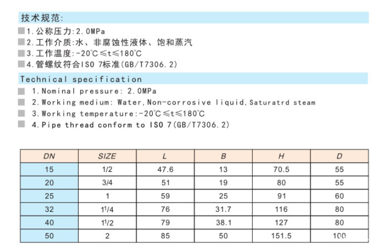 米兰app下载免费安装苹果手机黄铜闸阀 (足通孔）参数图