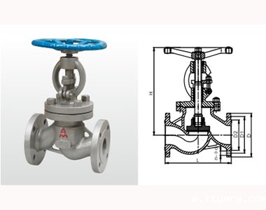 米兰app下载免费安装苹果手机铸钢法兰截止阀结构图 米兰app下载免费安装苹果手机铸钢法兰截止阀结构图