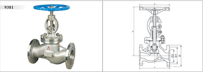 米兰app下载免费安装苹果手机不锈钢法兰截止阀结构图 米兰app下载免费安装苹果手机不锈钢法兰截止阀结构图