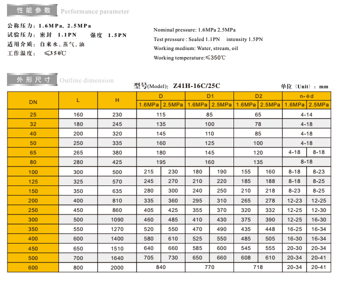 米兰app下载免费安装苹果手机铸钢法兰闸阀链接尺寸 米兰app下载免费安装苹果手机铸钢法兰闸阀链接尺寸