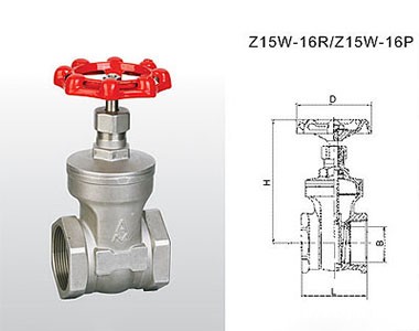 米兰app下载免费安装苹果手机不锈钢丝口闸阀结构图