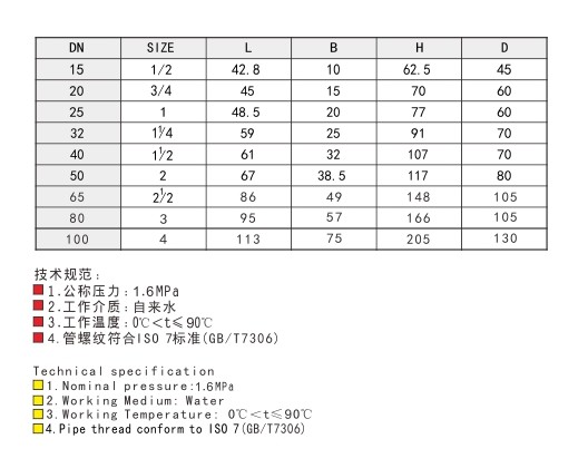 米兰app下载免费安装苹果手机黄铜闸阀169链接尺寸