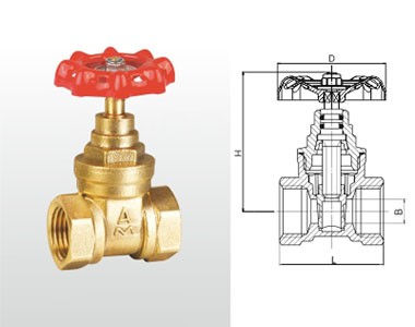  米兰app下载免费安装苹果手机黄铜闸阀128/168结构图