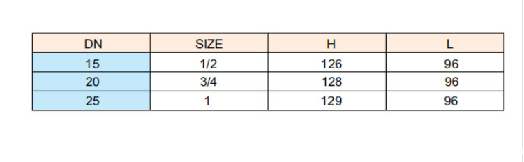 米兰app下载免费安装苹果手机顶针式快速排气阀尺寸