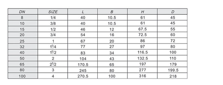 米兰app下载免费安装苹果手机黄铜截止阀J11W-16T尺寸