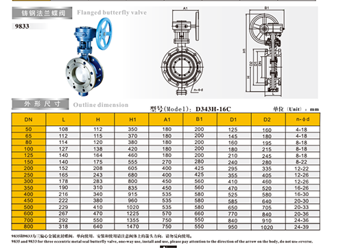 米兰app下载免费安装苹果手机硬密封法兰蝶阀链接尺寸图 米兰app下载免费安装苹果手机硬密封法兰蝶阀链接尺寸图