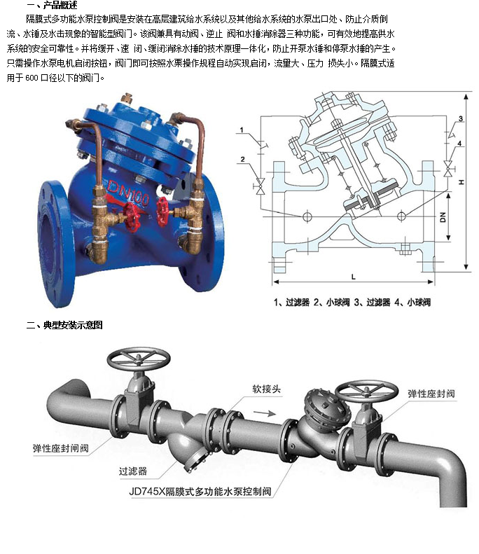 米兰app下载免费安装苹果手机活塞式多功能水泵控制阀技术参数