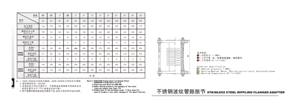 米兰app下载免费安装苹果手机不锈钢波纹管膨胀节669A/669B参数图