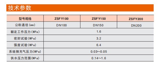 米兰app下载免费安装苹果手机预作用装置参数图 米兰app下载免费安装苹果手机预作用装置参数图