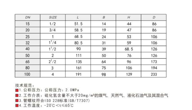 米兰app下载免费安装苹果手机黄铜燃气球阀208A 链接尺寸