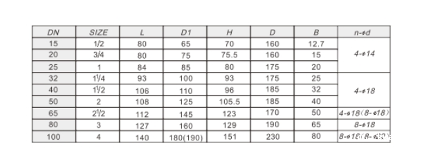 米兰app下载免费安装苹果手机黄铜法兰球阀尺寸