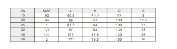 米兰app下载免费安装苹果手机黄铜三通球阀(T型)262链接尺寸