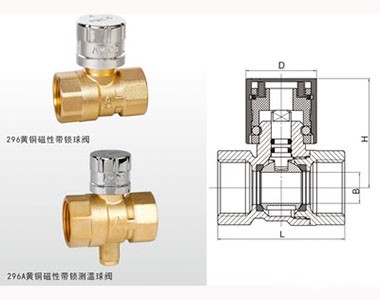 米兰app下载免费安装苹果手机黄铜磁性带锁（测温）球阀296A