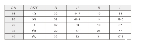 米兰app下载免费安装苹果手机黄铜磁性带锁（测温）球阀