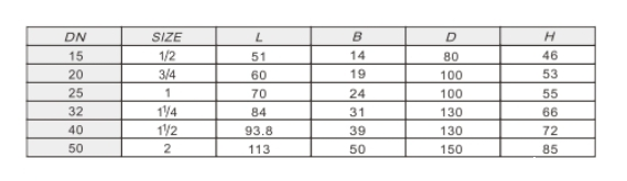 米兰app下载免费安装苹果手机黄铜球阀（足通孔）298链接尺寸