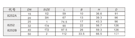 米兰app下载免费安装苹果手机不锈钢球阀(棒式)链接尺寸 微信截图_20231217131206.png