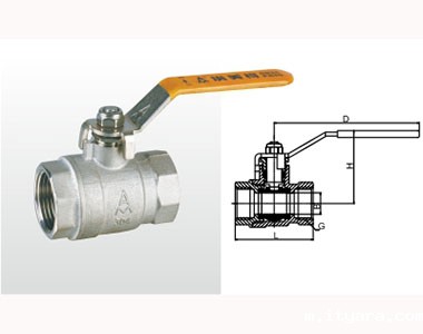 米兰app下载免费安装苹果手机不锈钢球阀8280