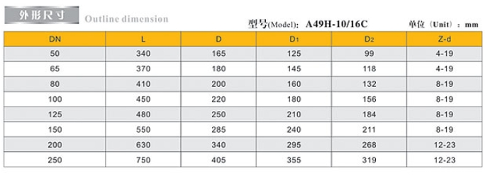 米兰app下载免费安装苹果手机防爆波阀9621链接尺寸