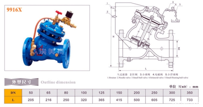 米兰app下载免费安装苹果手机隔膜式电磁遥控浮球阀结构尺寸图