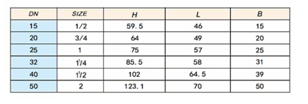 米兰app下载免费安装苹果手机不锈钢磁性带锁闸阀链接尺寸