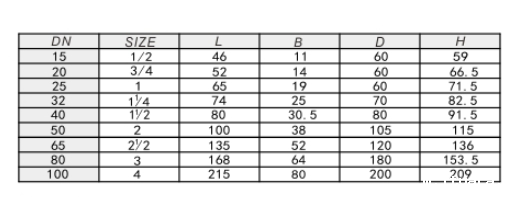 米兰app下载免费安装苹果手机黄铜截止阀309外形链接尺寸