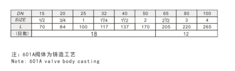 米兰app下载免费安装苹果手机黄铜过滤器601A 连接尺寸
