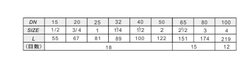 米兰app下载免费安装苹果手机黄铜过滤器607连接尺寸