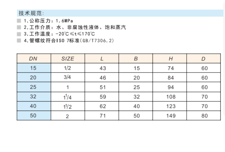 米兰app下载免费安装苹果手机黄铜足通径闸阀176连接尺寸