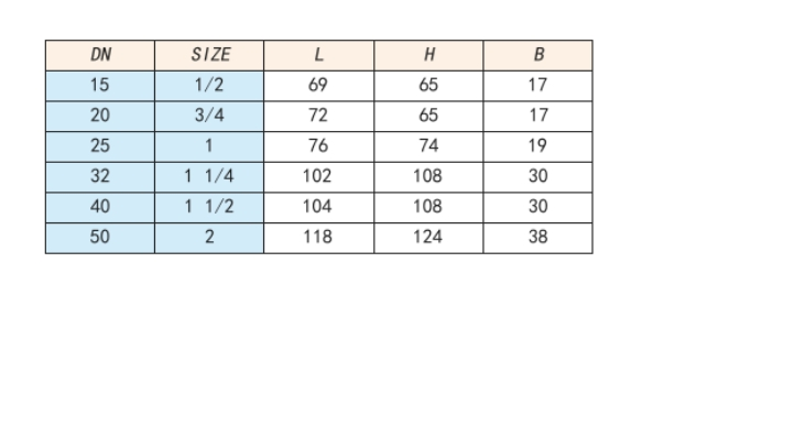 米兰app下载免费安装苹果手机黄铜减压阀760连接尺寸