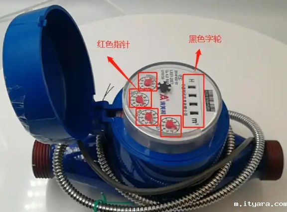 米兰app下载免费安装苹果手机水表正确读数图解