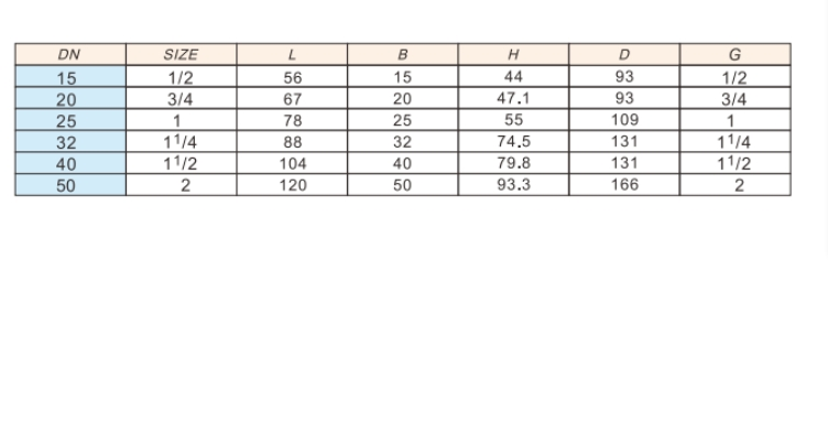 米兰app下载免费安装苹果手机黄铜球阀252链接尺寸