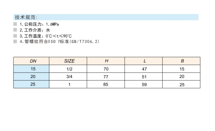 米兰app下载免费安装苹果手机不锈钢软密封带锁闸阀8130连接尺寸