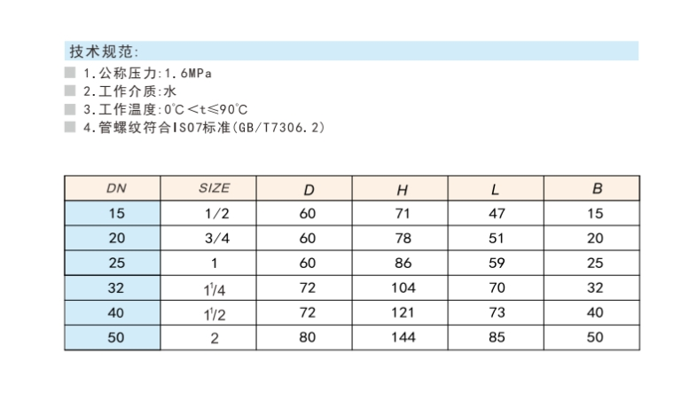 米兰app下载免费安装苹果手机不锈钢软密封闸阀8129链接尺寸
